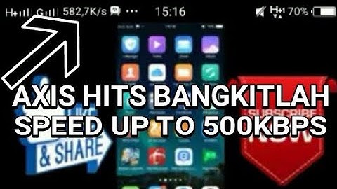 Config axis hits(http injector) OPOK,fast connect, Dan semoga ini awal kebangkitan.