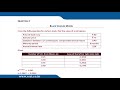 Derivatives Class 1 M2