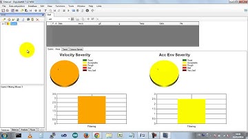 Analysis Route Tutorial