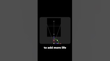 DAY 12 | Dynamic Camera Movements #animation #aftereffects #motiongraphics