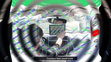 WaySync-M (Formerly TranSync M) Quick Tutorial