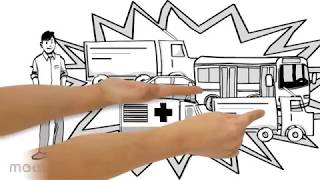 Ahorro Programado EasyMoto (Banco de Bogota)