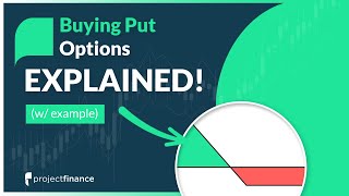 Long Put Option Strategy (Best Guide w/ Examples)