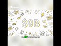 Prompt Engineering Master AI, Earn Big!