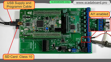 SCADABOARD DAQ - DAQ_SD_8ch_100kHz/ch