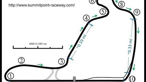 Summit Point Raceway    Assetto Corsa 0.8 BMW E30    Pro AER conditions   Cockpit