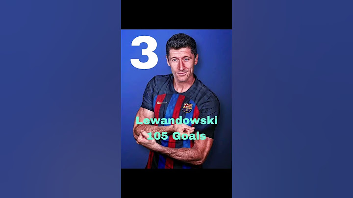 All Time Champions League Top Scorers Until 2025#football #fypシ゚viral #shorts #edit #fyp