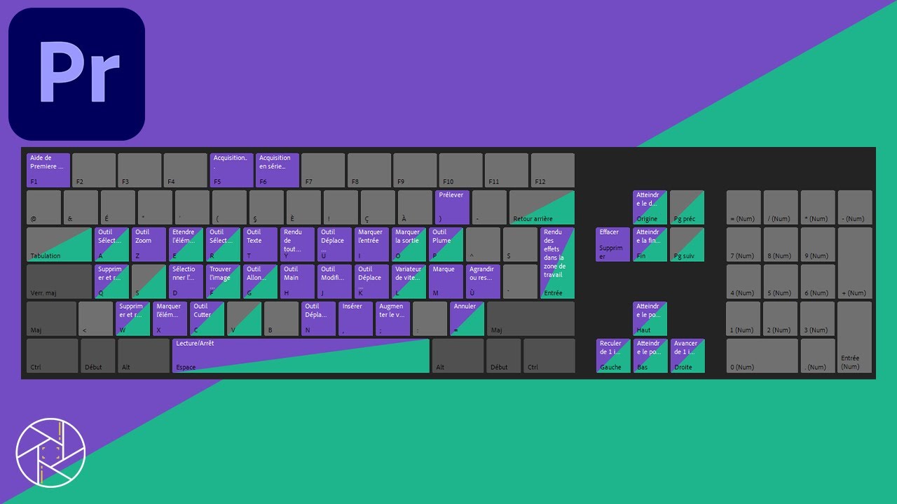 Adobe Premiere Pro Raccourcis clavier de référence rapide pour