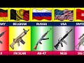 Famous assault rifle from different countries