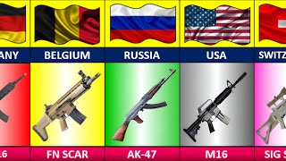 Famous Assault Rifle From Different Countries