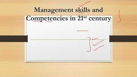 Management skills and Competencies in 21st century SYBCOM BMS,BBA by Dr.Priyanka Shah