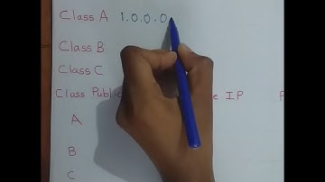 GCE AL ICT | Public IP & Private IP Address Range | Unit 06 | Data  Communication And Network