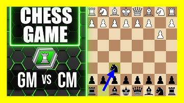 Nimzo-Larsen Attack: Indian Variation | Chess Game