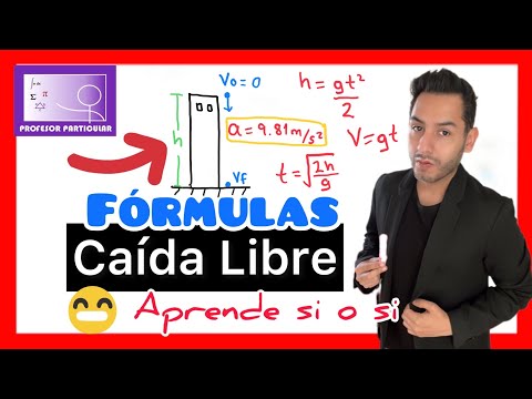 Video: ¿Qué es la fórmula del camino libre medio?