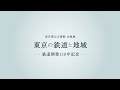 東京都公文書館企画展「東京の鉄道と地域～鉄道開業150年記念」