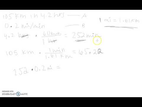 algebra I: reporting