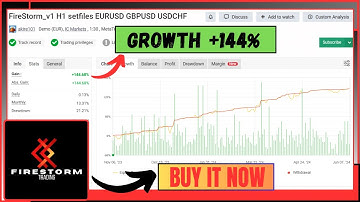 Firestorm Scalper EA v5 – Can $500 Handle Gold & Indices?
