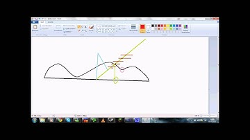 How To: Parallax Mapping Theory