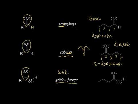 სხვა ფუნქციური ჯგუფები