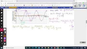 MCR3U Jan 5 Intro to Periodic Functions Sine Cosine Transformations