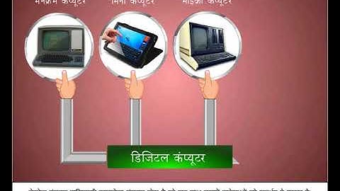 IT Tools and Business System Unit 1 video-1