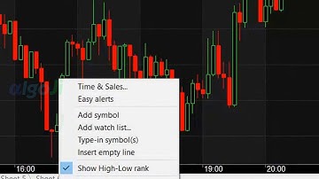 Amibroker Quant Trading Course 2.41 - Realtime Quote