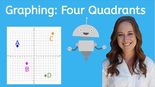 How to Graph Four Quadrants