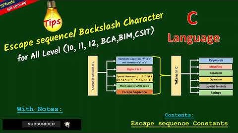 Escape sequence/ Backslash Character in C with examples code in Dev C++ in Nepali