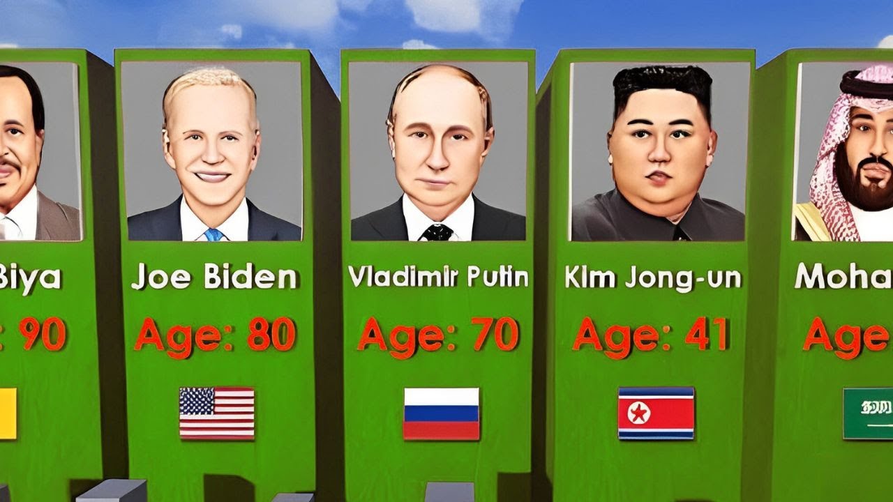 World Leaders From Oldest to Youngest 3D Comparison of Presidents and