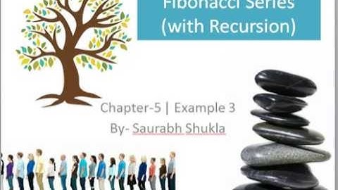 Chapter 5 Program of Fibonacci Series with recursion Hindi