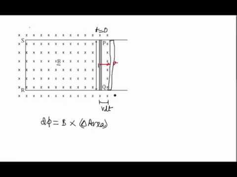 knowledge base CBSE Board Papers Class 12 - 2014 - Physics - Question 25