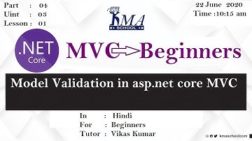 Model Validation in asp.net core MVC data annotation validation in asp.net core MVC in Hindi