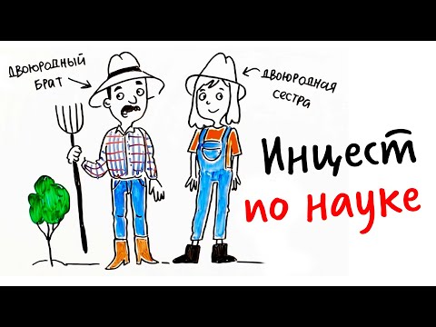 Видео: Что такое инбред?