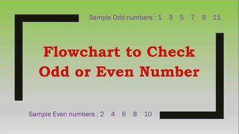 Flowchart to Check Odd or Even Number