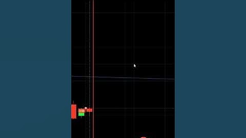 #stockmarket #binarytrading #binance #nifty #iqoption #banknifty #binaryoptions #binary #trading