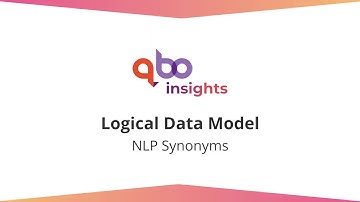 Add a new NLP synonym