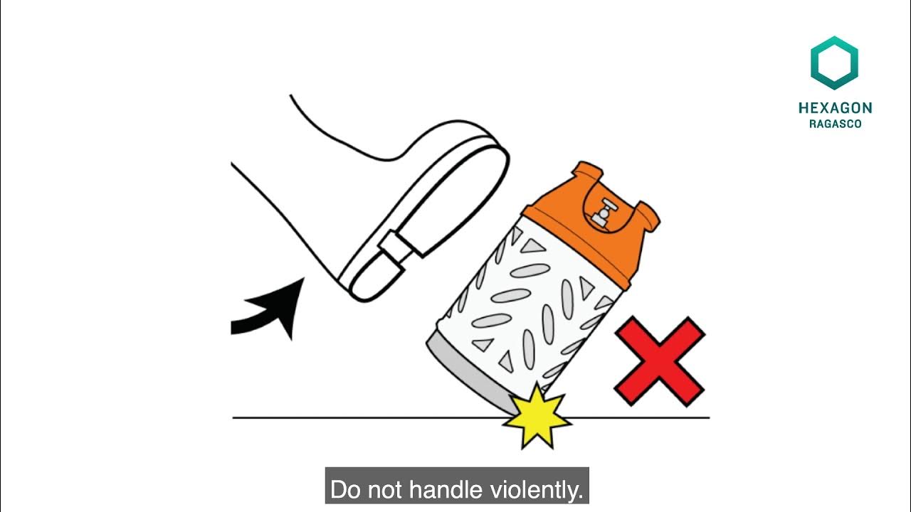 How to use your Gaslight bottle safely YouTube