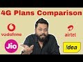 JIO vs Airtel vs Vodafone vs Idea 4G Plans 2017 📱