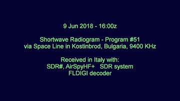 Shortwave Radiogram on 9400 KHz, Program #51, 16:00z, 9 Jun 2018
