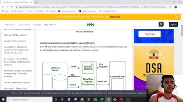 Analytics Modeling | 15. OLAP Servers: ROLAP vs  MOLAP