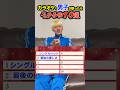 【ランキング】モテたい男子はこれを歌え‼️#カラオケ #クイズ #歌ってみた #チャンネル登録お願いします #ランキング #鹿児島 #ラフラボ