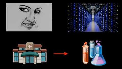 The Future of Artificial Intelligence and Its Impact on Anesthesiology