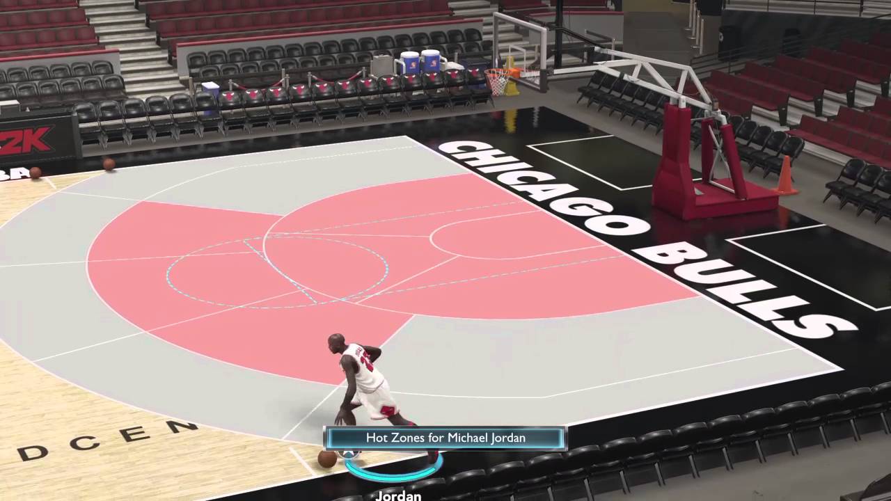 NBA Practice mode YouTube