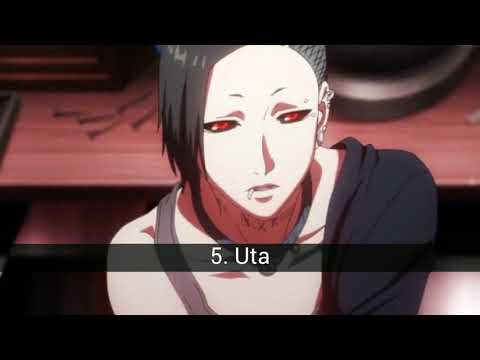 Video: Tokyo Ghoul: Personaggi