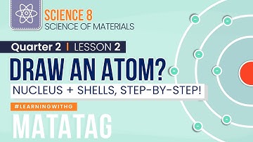 Draw an Atom Step by Step | Atomic Structure | Quarter 2 Competency 2 | MATATAG  Science Grade 8