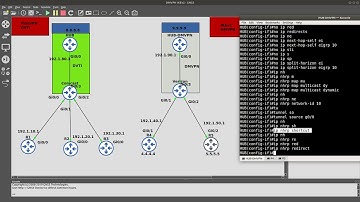 FlexVPN Spoke Spoke vs DMVPN Phase 3