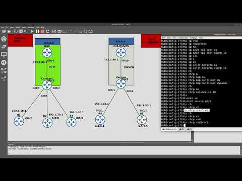 FlexVPN Spoke Spoke