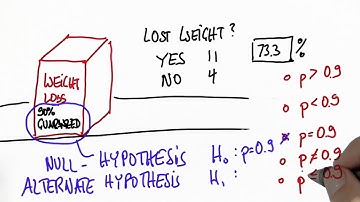 Weight Loss 3 - Intro to Statistics