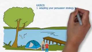 An Introduction to Kairos: Persuasion beyond ethos, logos and pathos