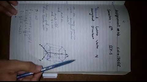 Reciprocal lattice of hexagonal structure by icp student.